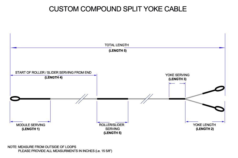String/ Cable Sets