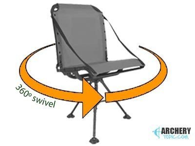 Ground Blind Chair Swivels