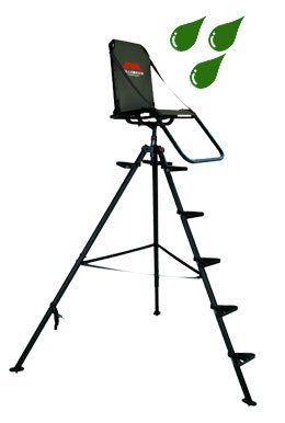 durable tripod stand