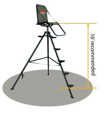tripod stand height