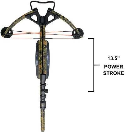 crossbow power stroke