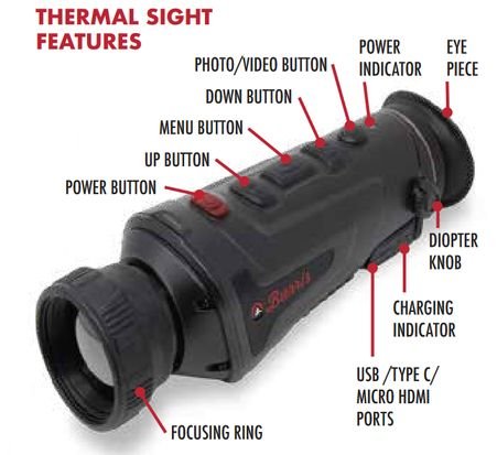 burris thermal buttons