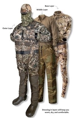 layering for hunting