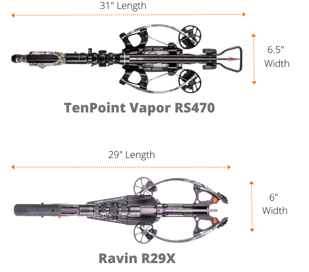 TenPoint Vapor RS470 Vs. Ravin R29X Comparison