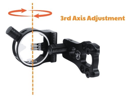 3rd axis adjustment