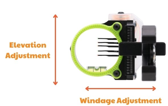 windage and elevation adjustments